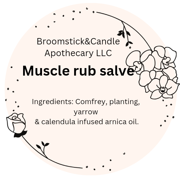 Muscle rub slave/cream